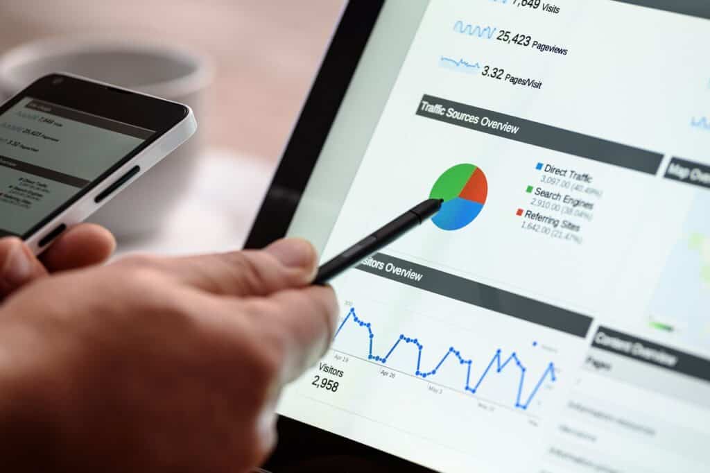 Analyzing and Optimizing Your Affiliate Marketing Efforts